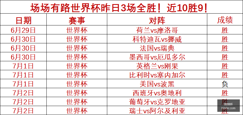 百家乐幸运,百家乐幸运6,百家乐技巧,百家乐幸运6,百家乐技巧,百家乐攻略,博彩游戏,赌场策略,百家乐玩法,幸运6玩法,百家乐胜率,赌场游戏