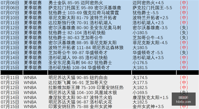 百家乐幸运,百家乐幸运6,百家乐技巧,百家乐幸运6,百家乐技巧,百家乐攻略,博彩游戏,赌场策略,百家乐玩法,幸运6玩法,百家乐胜率,赌场游戏