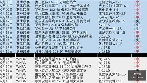 百家乐幸运6 103504 0